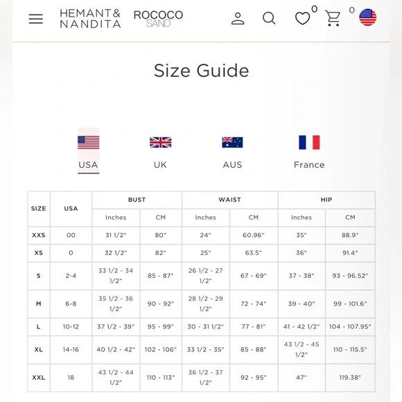 HEMANT & NANDITA Floral Pink Tiered V-Neck Mini Dress - Picture 5 of 7